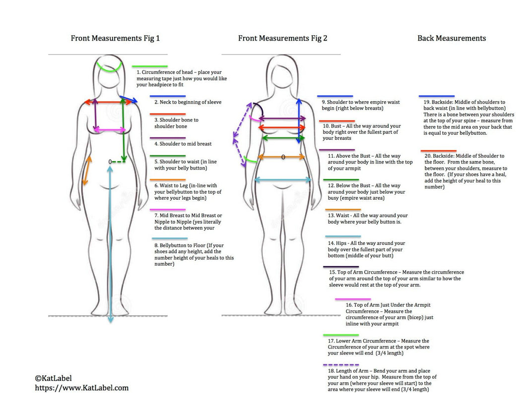 Measurement Chart, Dress Measuring Chart